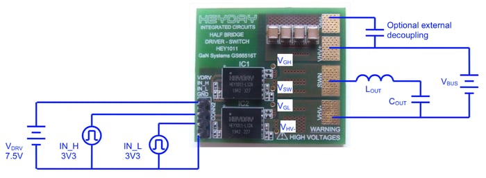 Figure 2: HEY-HBDS-G-12A1-A Quick Start