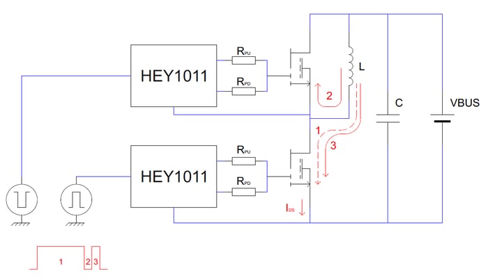 Figure 10: Double Pulse Test