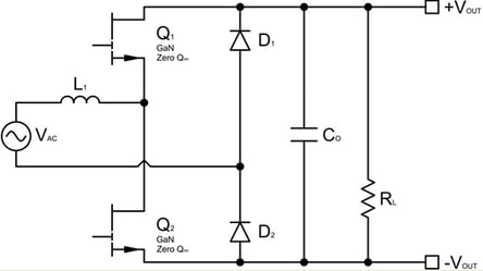 PE-article-figure1